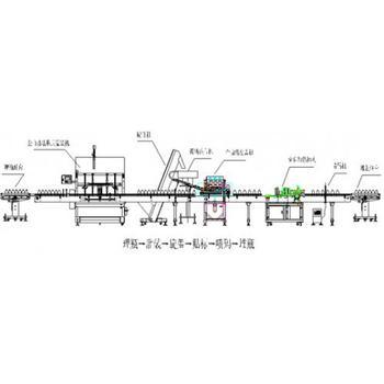 液體灌裝線結(jié)構(gòu)圖